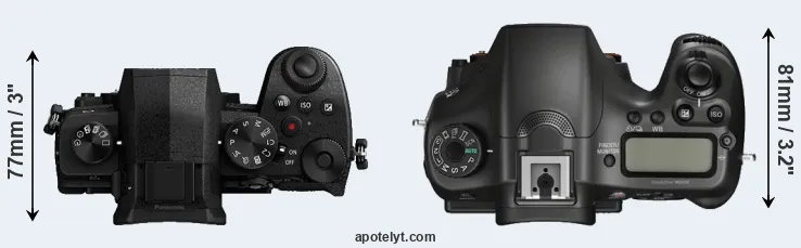 Compare G90 versus A68 top