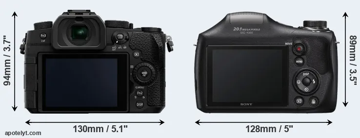 Comparison G90 or H300 rear