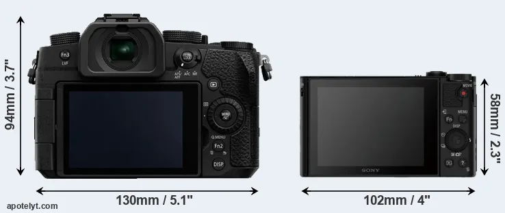 Comparison G90 or HX90V rear