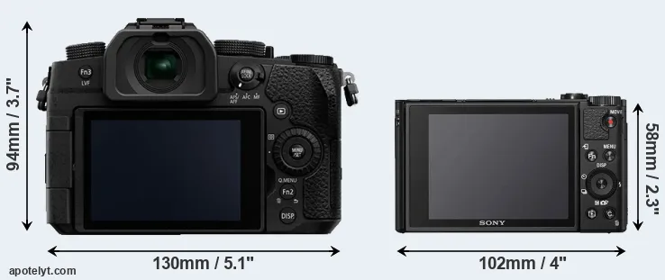 Comparison G90 or HX95 rear