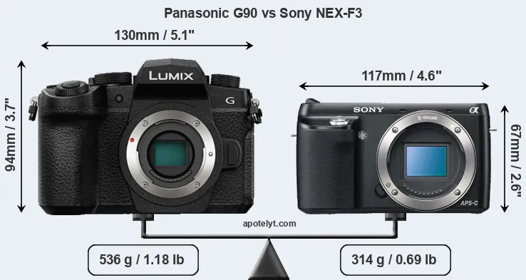 Size Panasonic G90 vs Sony NEX-F3