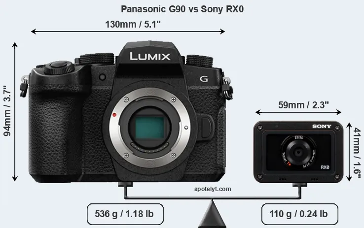Size Panasonic G90 vs Sony RX0
