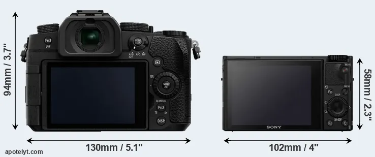 Comparison G90 or RX100 IV rear