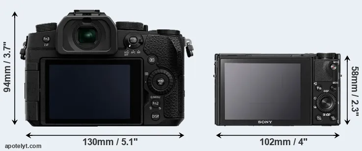 Comparison G90 or RX100 V rear