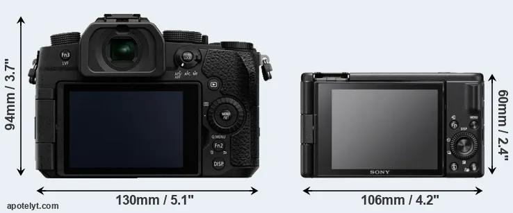 Comparison G90 or ZV-1F rear