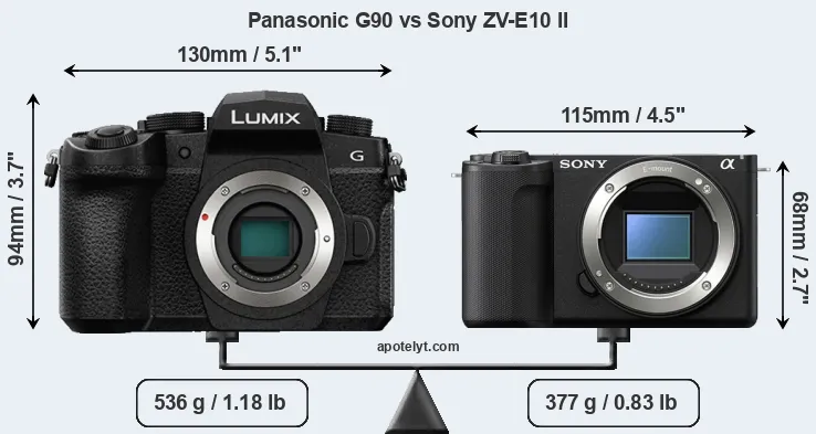 Size Panasonic G90 vs Sony ZV-E10 II