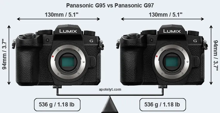 Size Panasonic G95 vs Panasonic G97