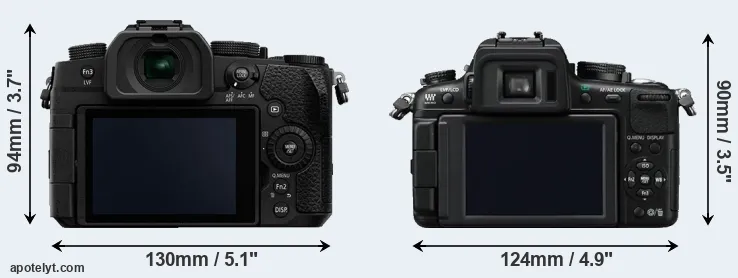 Comparison G95 or GH2 rear