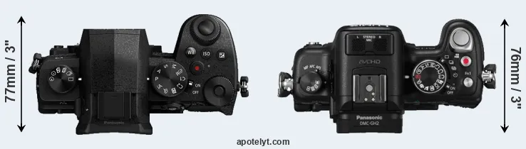 Compare G95 versus GH2 top