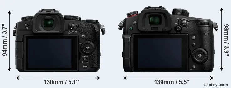 Comparison G95 or GH5 II rear