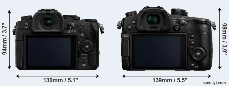 Comparison G95 or GH5 rear