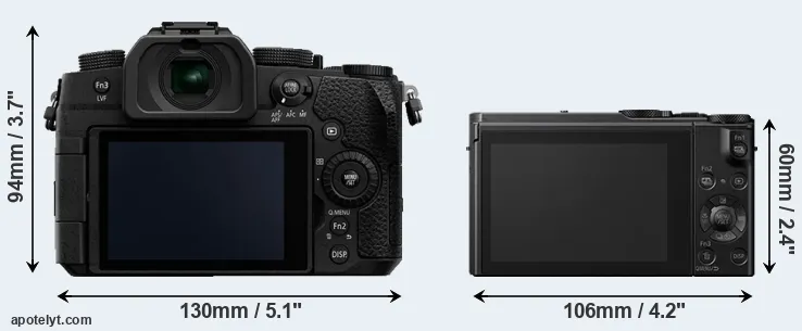 Comparison G95 or LX10 rear