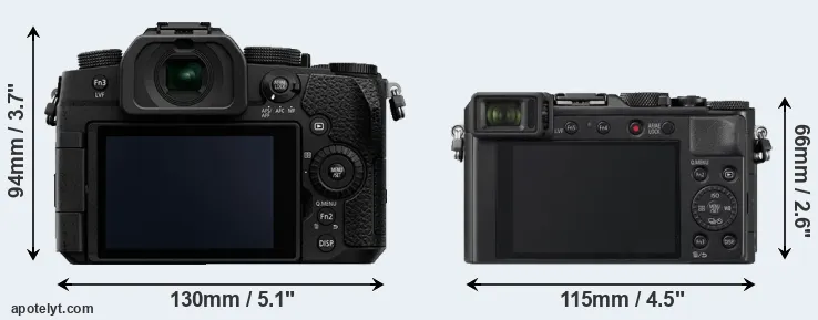 Comparison G95 or LX100 II rear