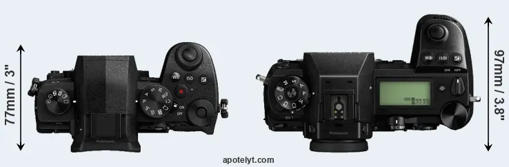 Compare G95 versus S1 top