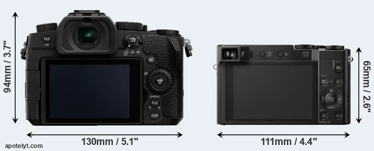 Comparison G95 or TZ100 rear