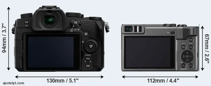 Comparison G95 or TZ90 rear