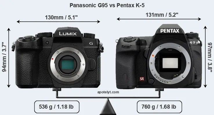 Size Panasonic G95 vs Pentax K-5