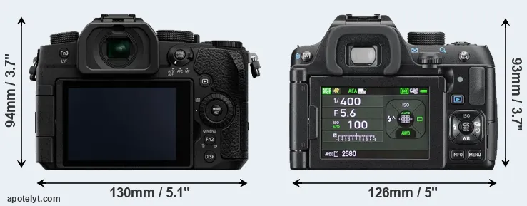 Comparison G95 or K-70 rear
