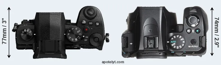 Compare G95 versus K-70 top