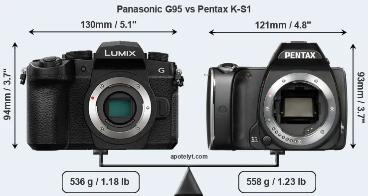Size Panasonic G95 vs Pentax K-S1