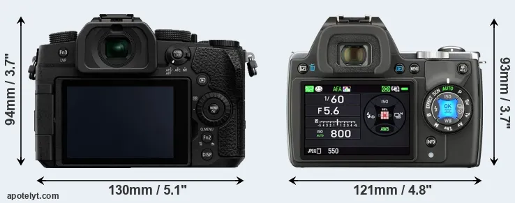 Comparison G95 or K-S1 rear