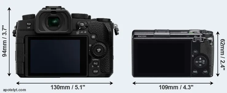 Comparison G95 or GR IIIx rear