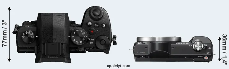 Compare G95 versus A5000 top