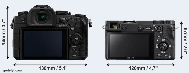 Comparison G95 or A6300 rear