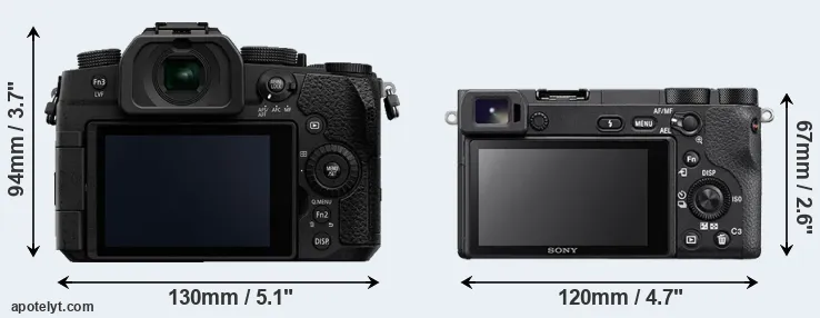 Comparison G95 or A6500 rear