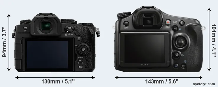 Comparison G95 or A68 rear