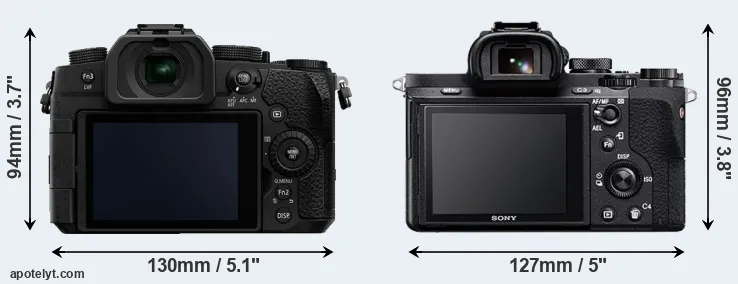 Comparison G95 or A7 II rear