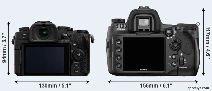 Comparison G95 or A850 rear