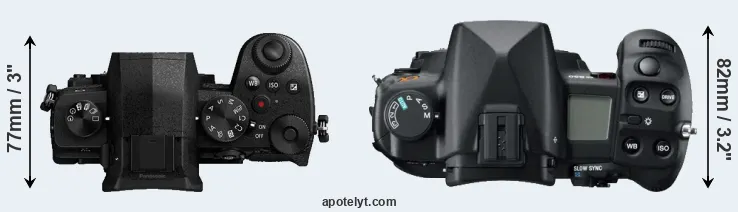 Compare G95 versus A850 top