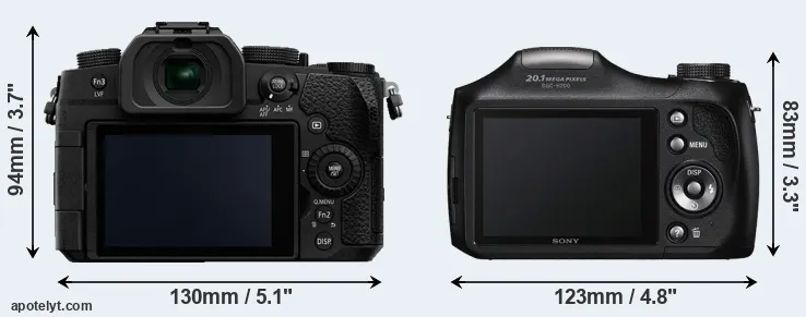 Comparison G95 or H200 rear