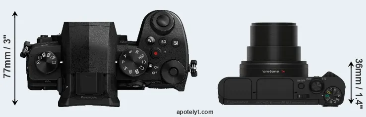 Compare G95 versus HX80 top
