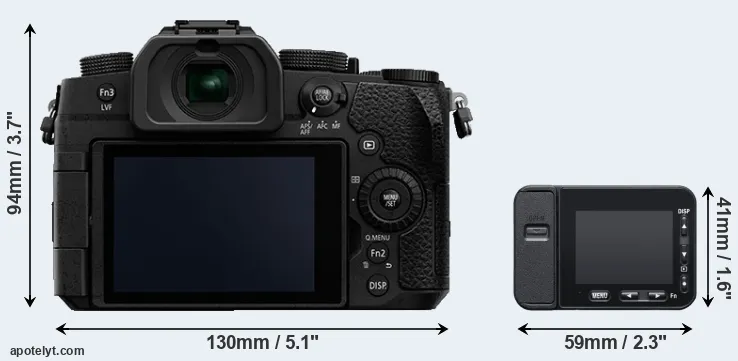 Comparison G95 or RX0 II rear