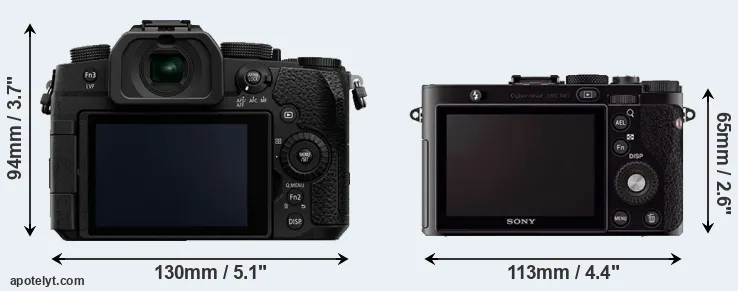 Comparison G95 or RX1 rear