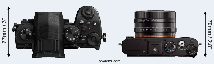 Compare G95 versus RX1 top
