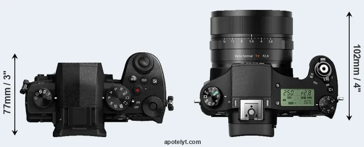 Compare G95 versus RX10 II top