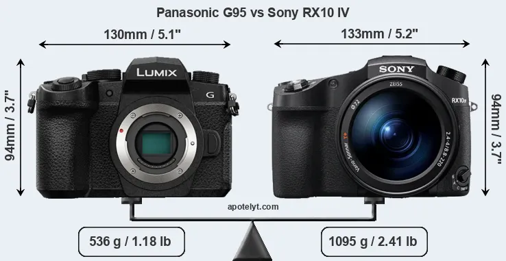 Size Panasonic G95 vs Sony RX10 IV
