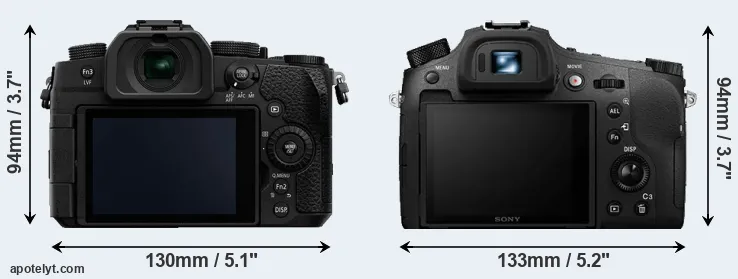 Comparison G95 or RX10 IV rear