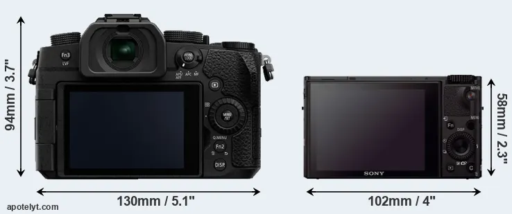 Comparison G95 or RX100 III rear