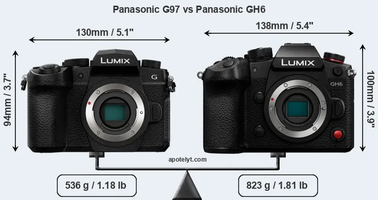 Size Panasonic G97 vs Panasonic GH6
