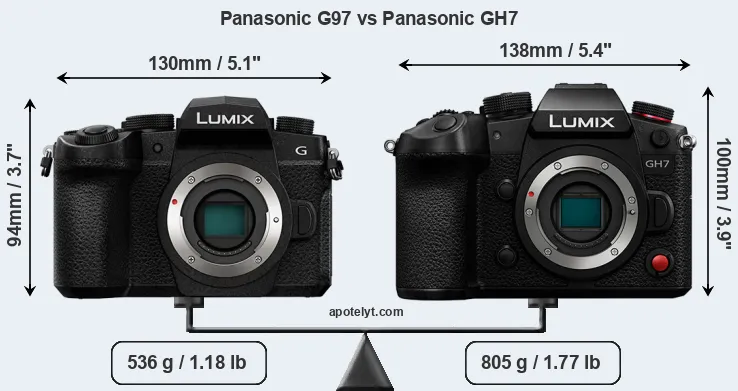 Size Panasonic G97 vs Panasonic GH7
