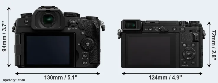 Comparison G97 or GX9 rear