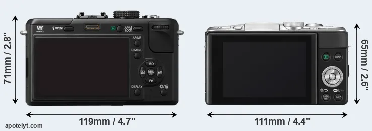 Comparison GF1 or GF6 rear