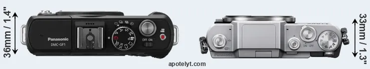 Compare GF1 versus GF7 top