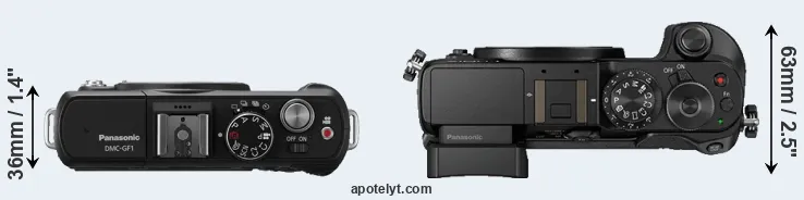 Compare GF1 versus GX8 top