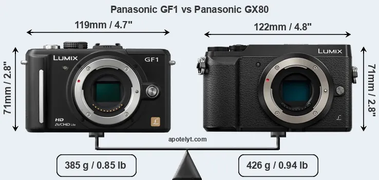 Size Panasonic GF1 vs Panasonic GX80