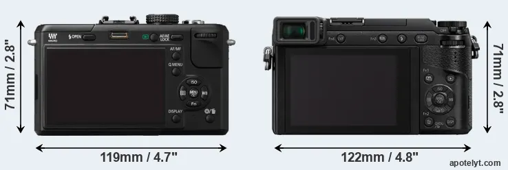 Comparison GF1 or GX80 rear